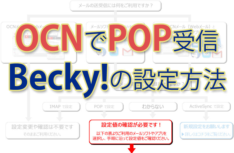 Ocnのpop Smtpメール設定をbecky にする方法