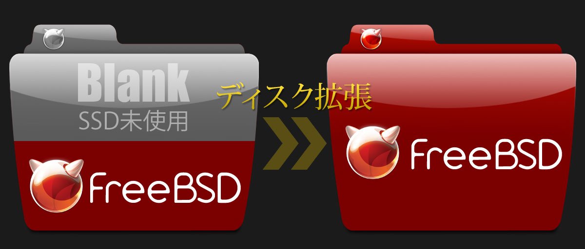 FreeBSDのディスク容量を拡張する